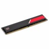 Память  DDR4  4 Гб  2400 МГц  AMD (R744G2400U1S-UO) OEM